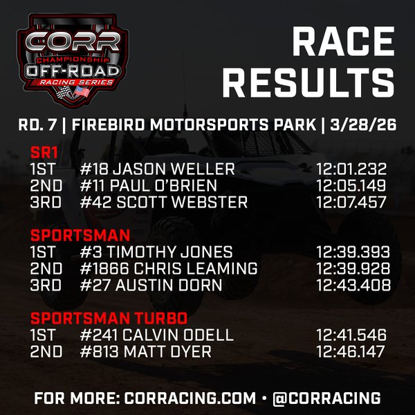 CORR-Rd7-SR1Sportsman