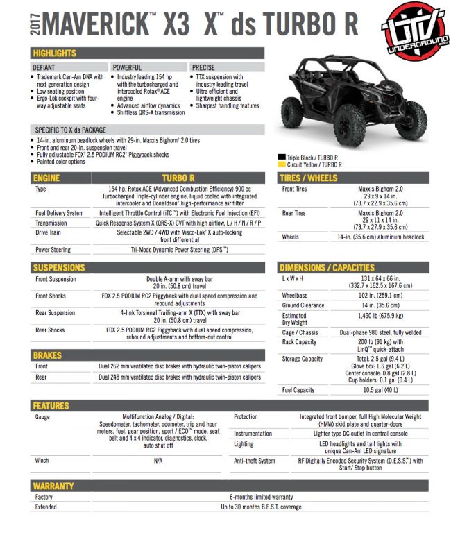 17 Can Am Maverick X3 Lineup Utvunderground Com