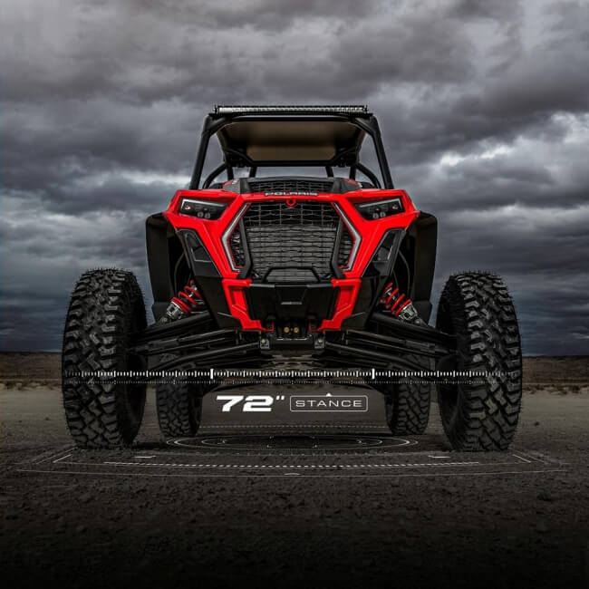 Polaris RZR Returns as Title Sponsor of the 2019 UTV World Championship