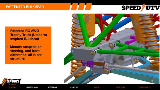 2021 speed UTV bulkhead