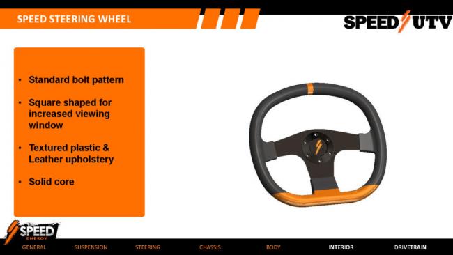 2021 speed UTV square steering wheel