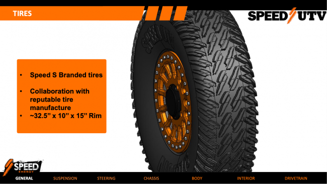 2021 speed UTV tire