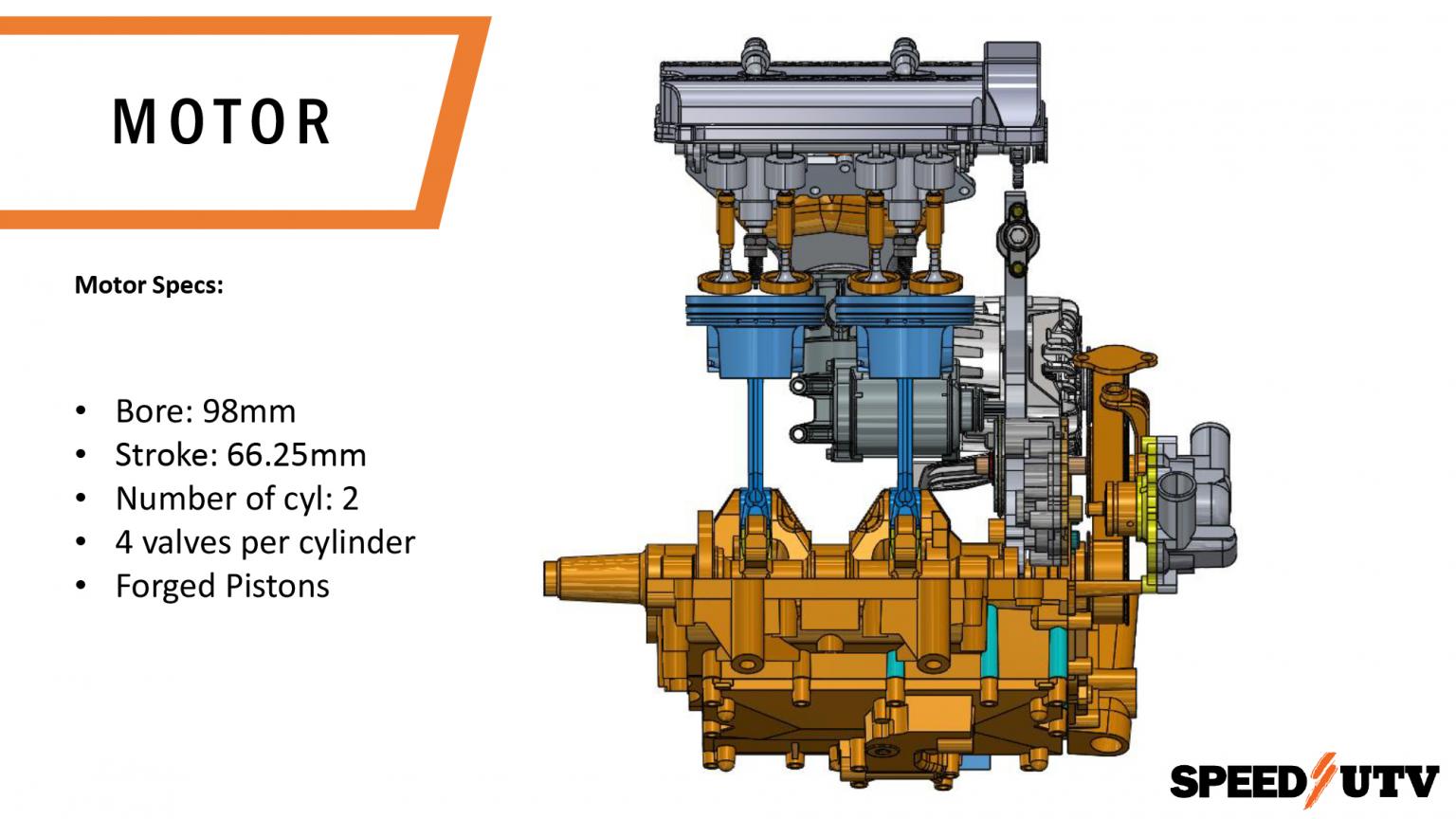 Speed-UTV-Motor-Specs-2-1536x864.jpg